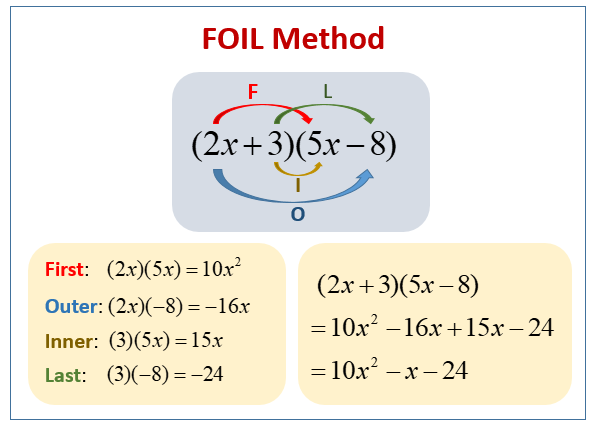  FOIL method.