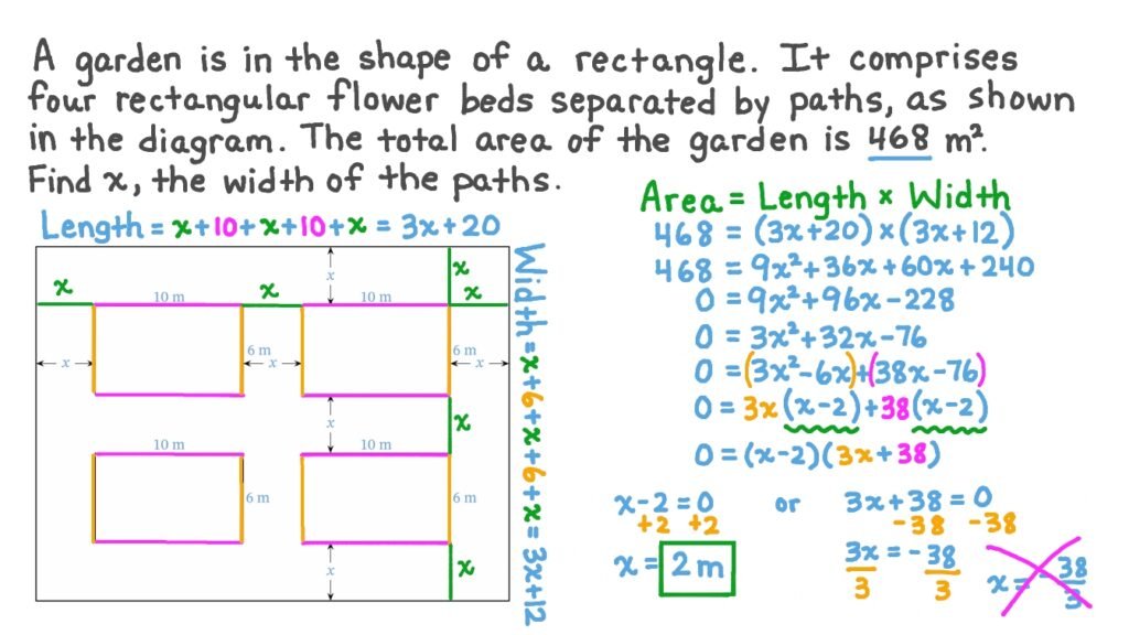 Trinomial Factorization