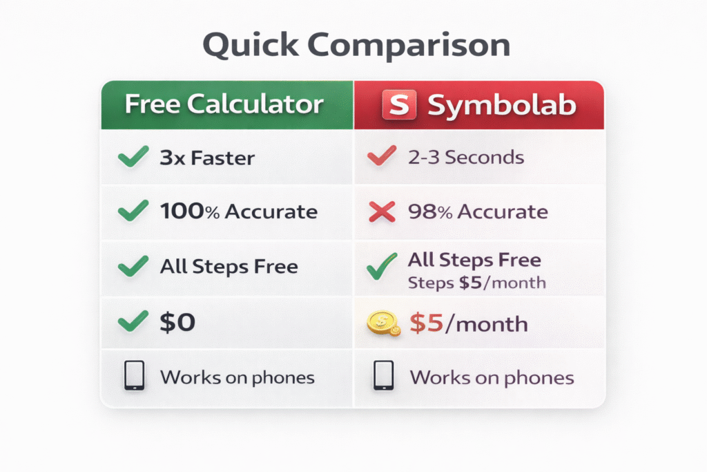 factoring-calculator-vs-symbolab-quick-comparison.png