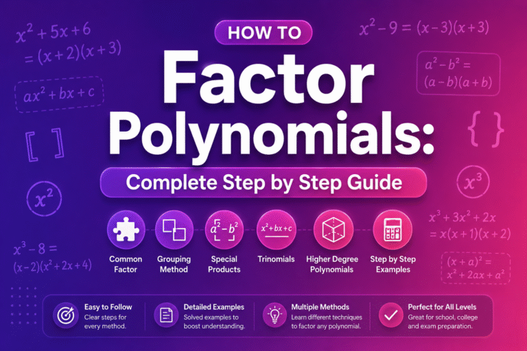 How to factor polynomials complete step by step guide banner