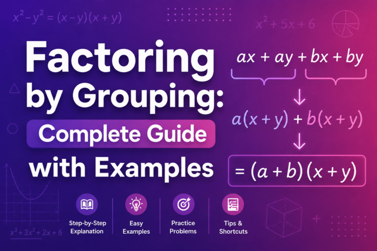 Factoring by grouping complete guide banner