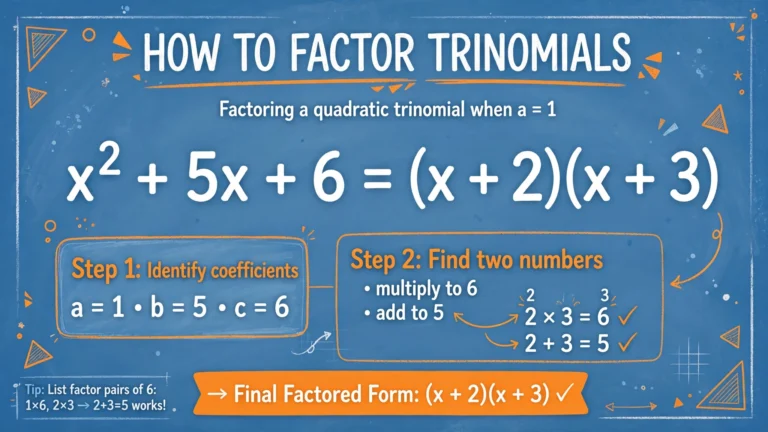 How to factor trinomials: factoring x squared plus 5x plus 6 into (x + 2)(x + 3)
