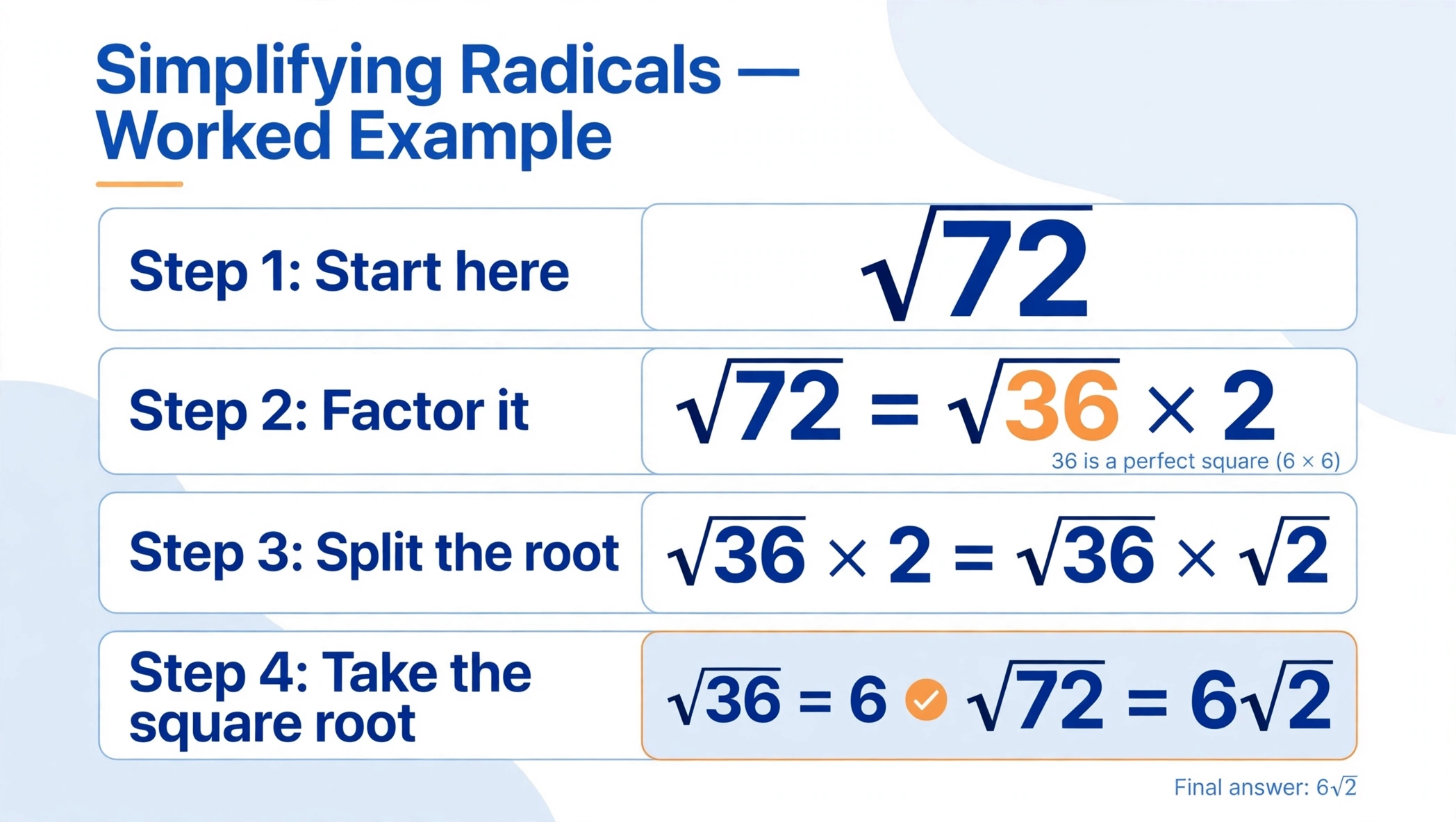 Simplify Radical Expressions Calculator: Simplest Radical Form Step by Step